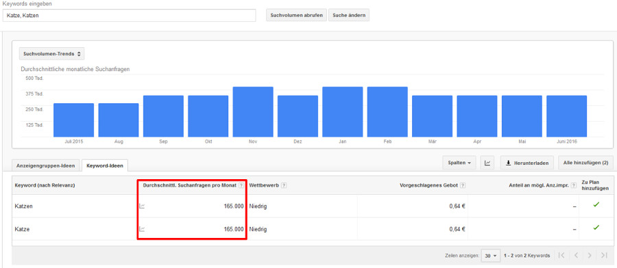Google Keyword-Planer