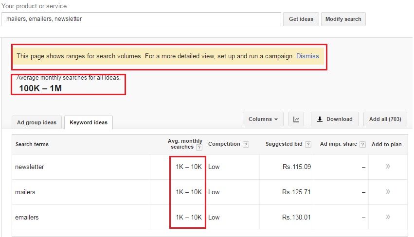 Keyword-Planer: nur noch ungenaue Daten