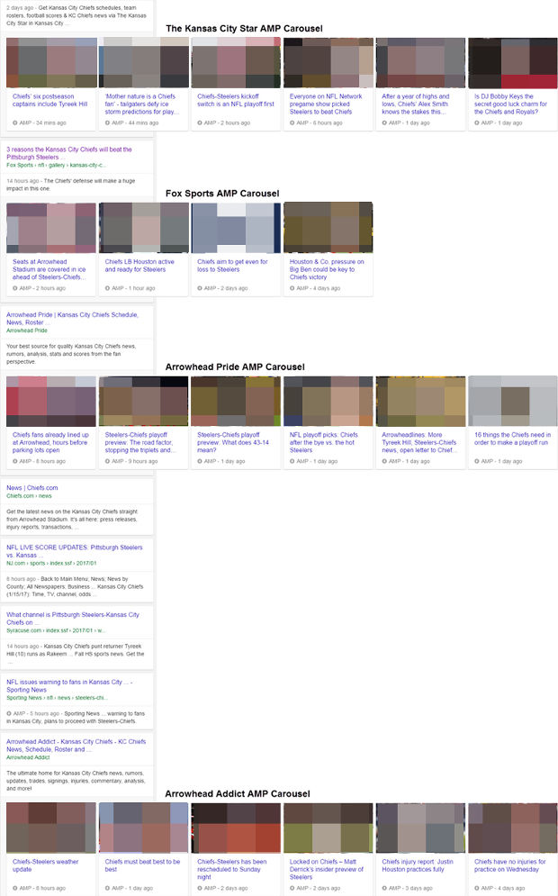 AMP-Karussells mit nur je einer Quelle