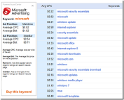 Bing Webmaster-Tools mit adCenter-Daten