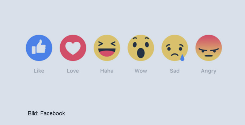Facebook Reactions