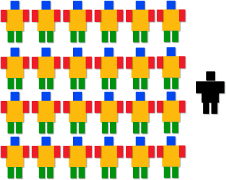 Studie: Jeder 25. Besuch eines Googlebots ist gefälscht