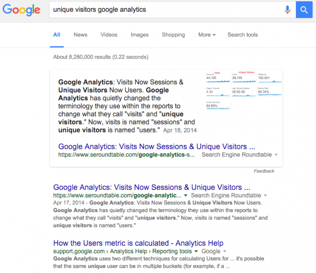 Beispiel eines Featured Snippets