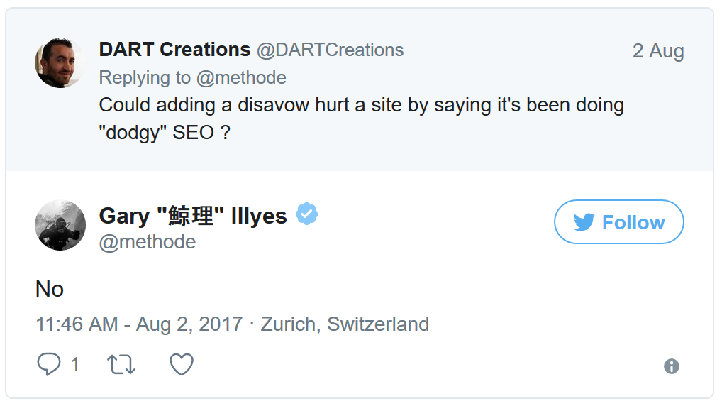 Google: Disavow nicht verdächtig