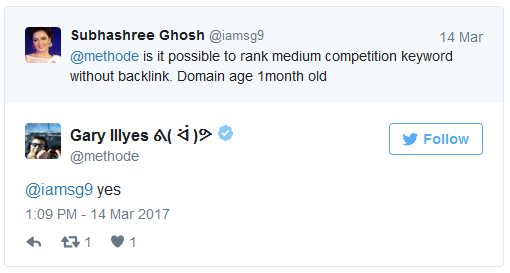 Ranking in Google auch ohne Backlinks