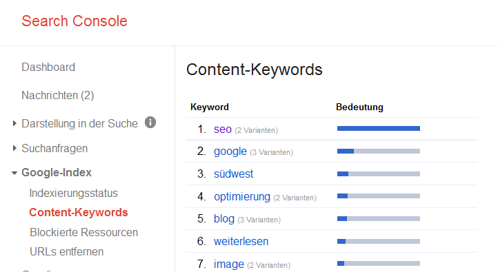 Content Keywords in der Google Search Console