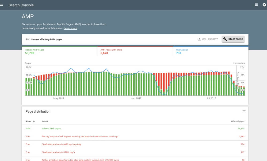 Neues Design für Google Search Console: AMP-Seiten