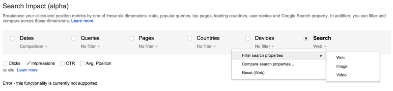 Google Search Impact