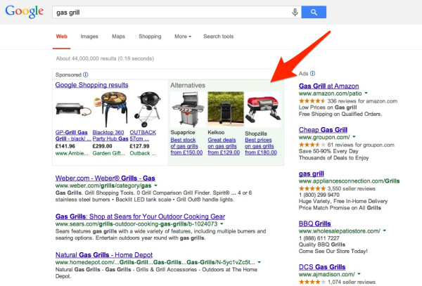 Google Shopping mit möglicher Platzierung für Konkurrenzergebnisse