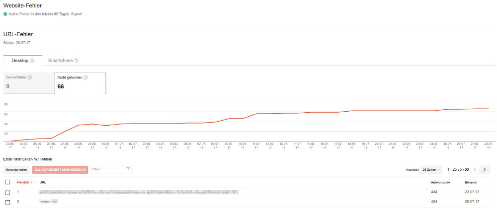 GSC: Crawling-Fehler