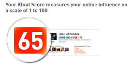 Klout-Score