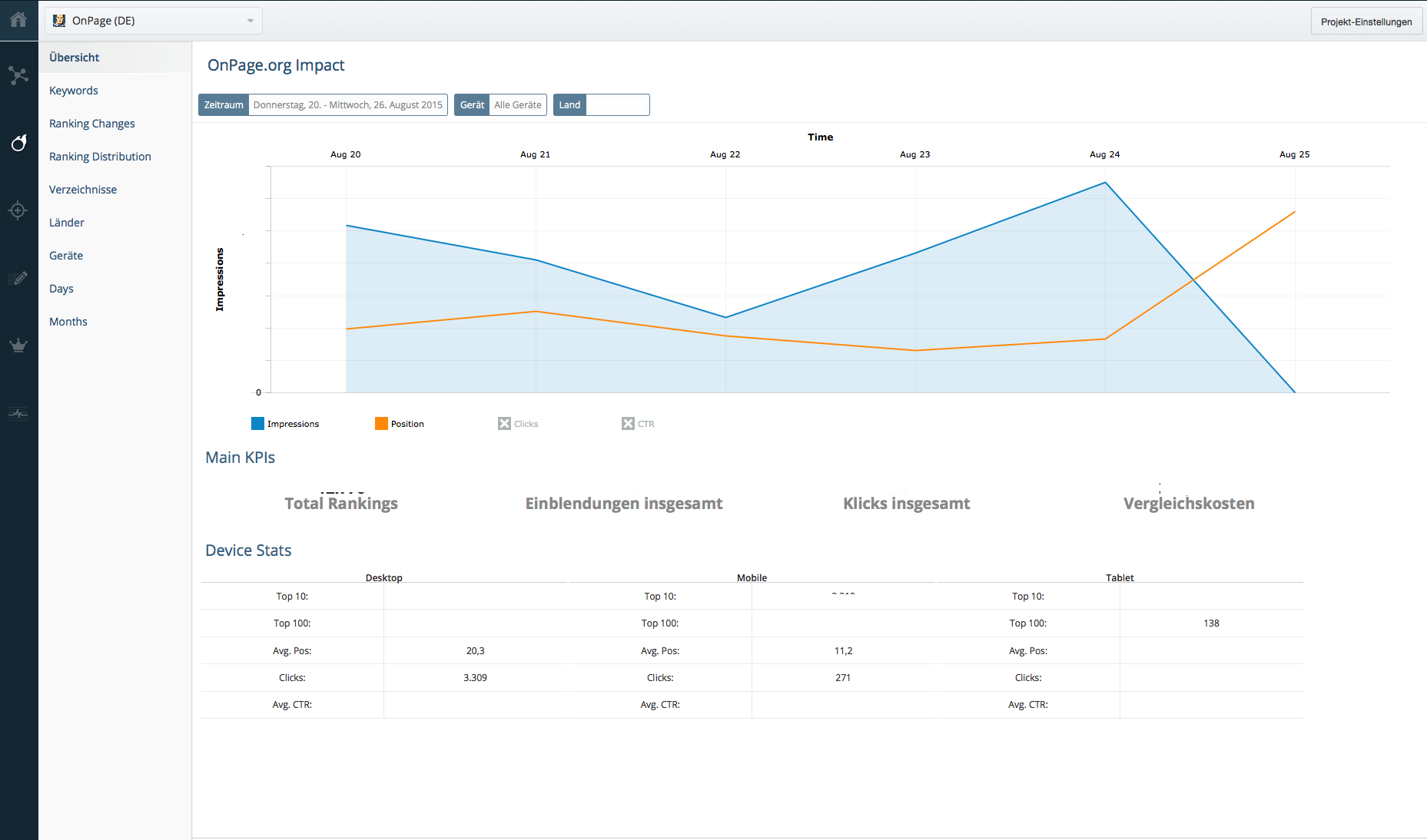 OnPage.org Impact - Import von Daten per Google Search Console-API