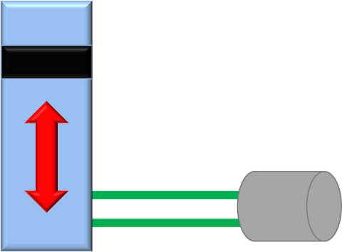 Funktionsweise des Powertower