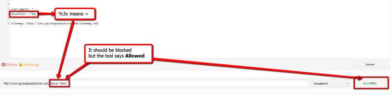 Robots.txt Testing Tool: Problem mit prozentkodierten URLs