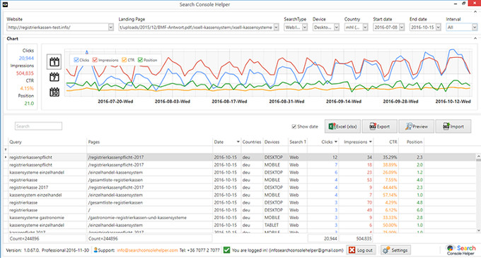 Screenshot Search Console Helper