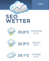SEO Wetter Januar 2013