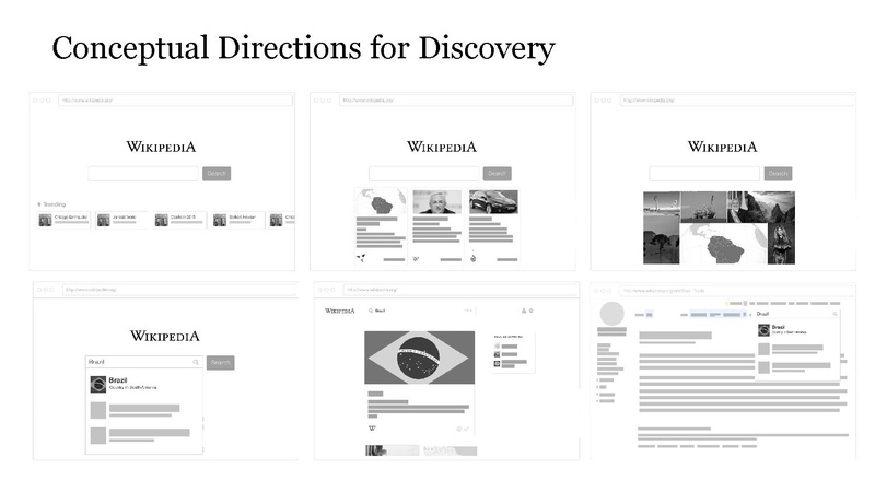 Wikipedia-Suche: Konzept