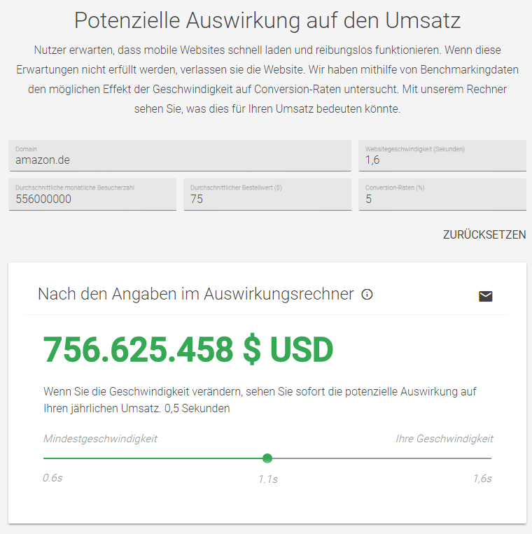 Google Speed Scorecard
