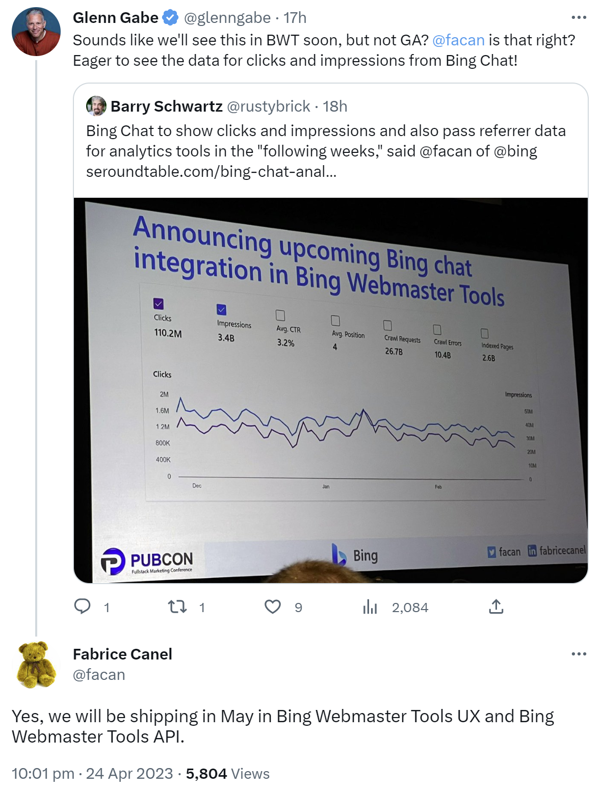 Bing Chat: Impressionen und Klicks kommen in die Bing Webmaster Tools
