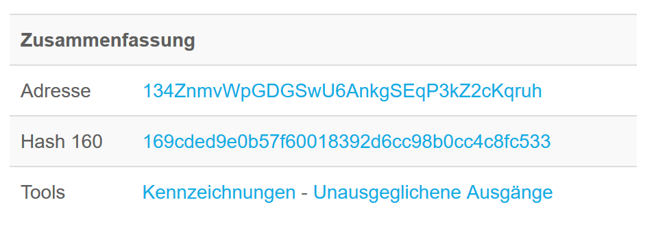 Bitcoin-URL-Informationen