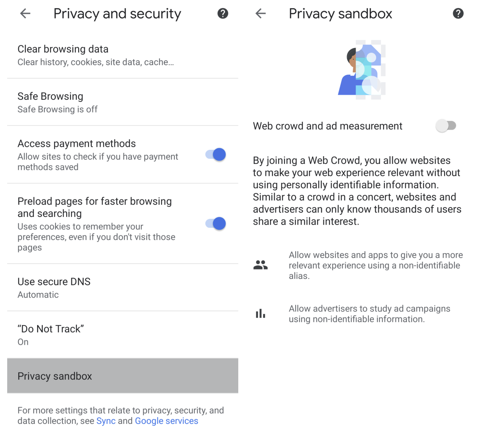 Privacy Sandbox-Einstellungen in Chrome 89