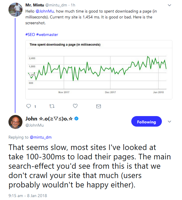 Google: Download-Zeit einer Webseite sollte nicht zu hoch sein