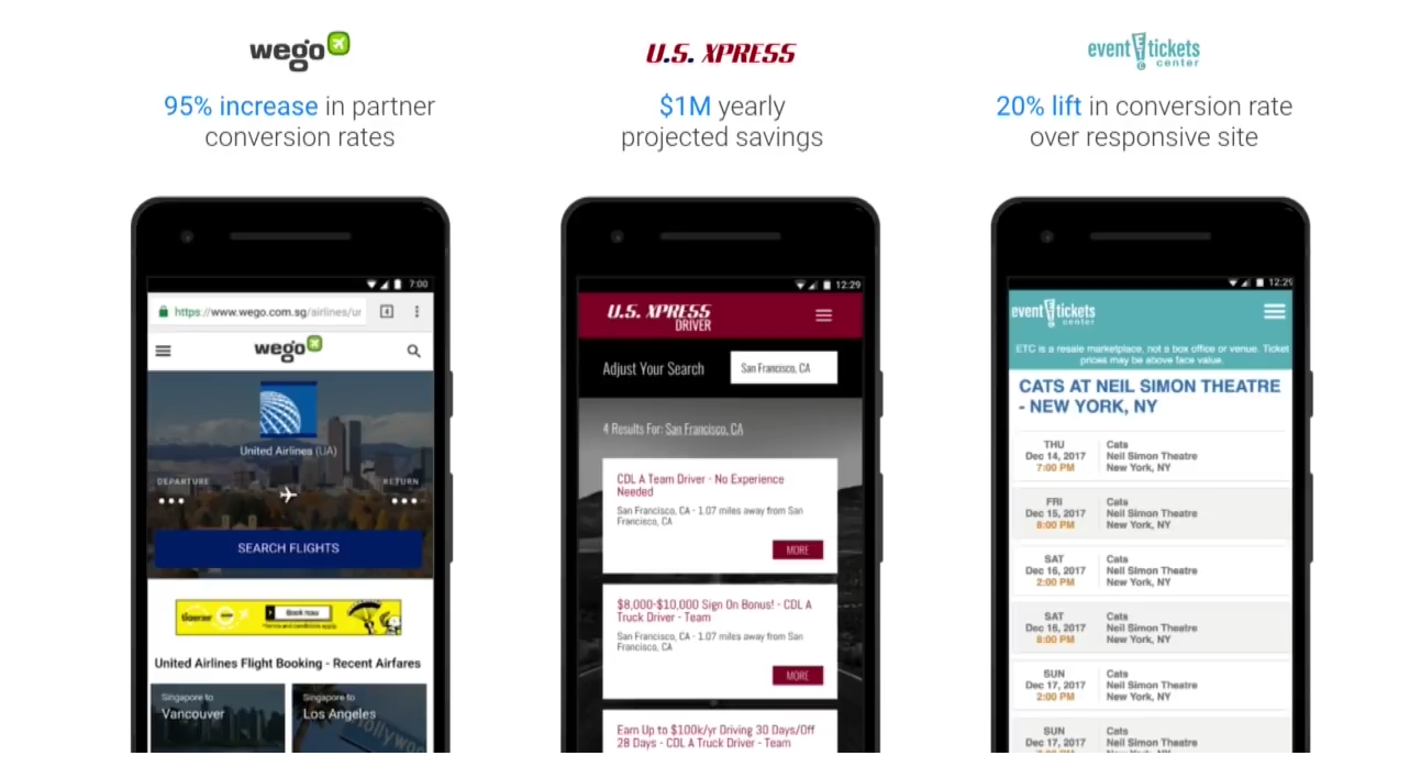 E-Commerce: Verbesserungen durch AMP