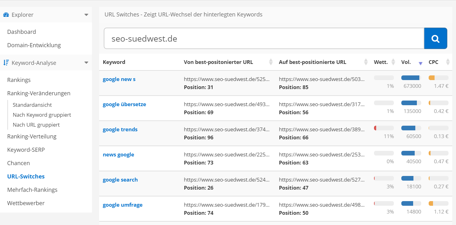 Explorer: URL-Switches