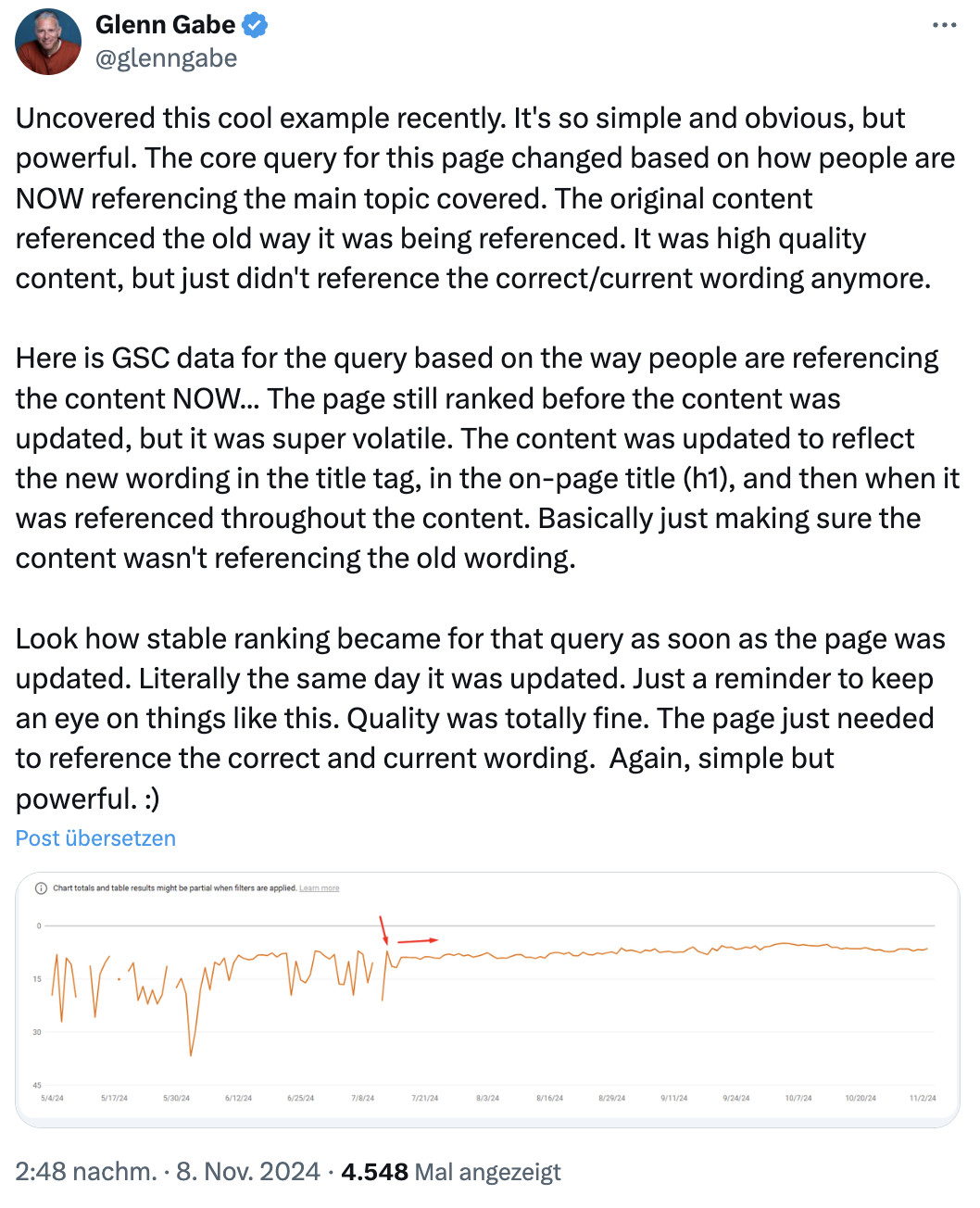 Glenn Gabe: Durch das Anpassen der Inhalte einer Seite an ein geändertes Suchverhalten lassen sich die Rankings stabilisieren.