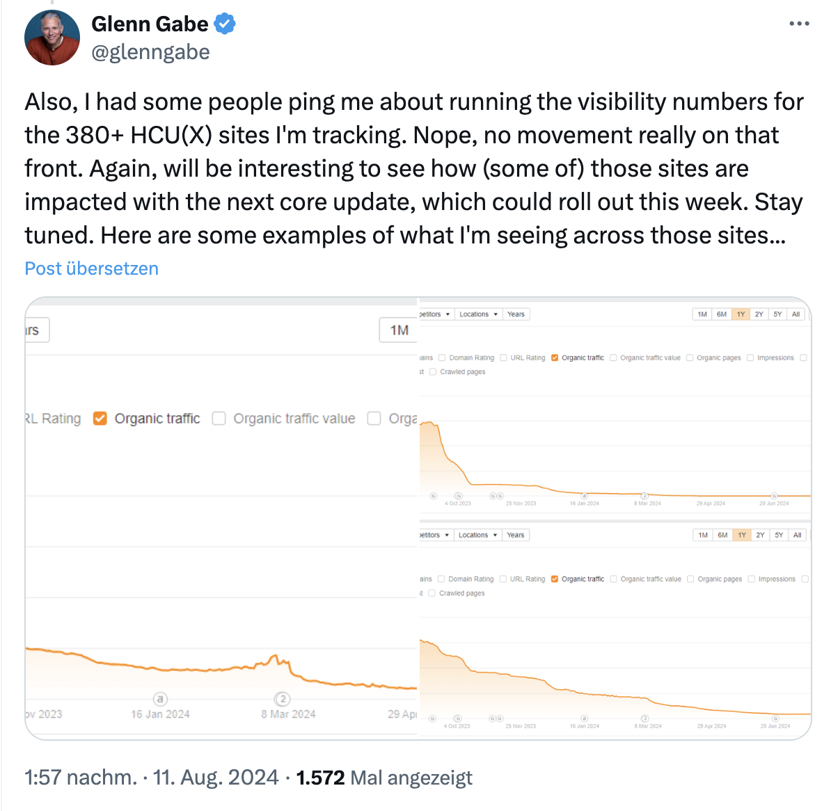 Glenn Gabe: noch keine Bewegung bei Websites zu sehen, die vom Helpful Content Update im September betroffen waren