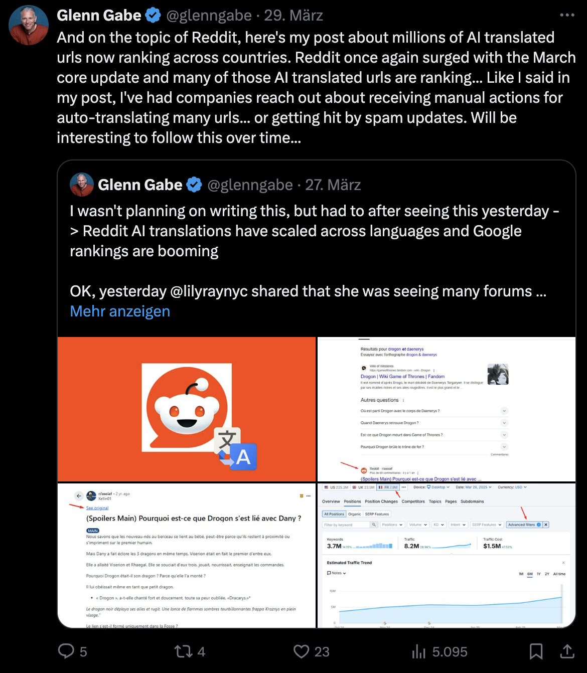 Glenn Gabe: Gestiegene Sichtbarkeit von Reddit könnte von übersetzen Inhalten kommen