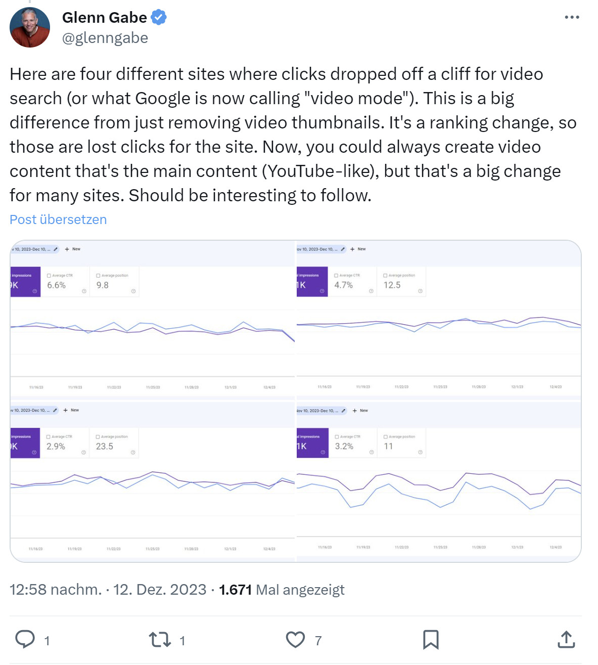 Glenn Gabe: Beispiele für Rückgang durch Google Änderung für Video-Seiten