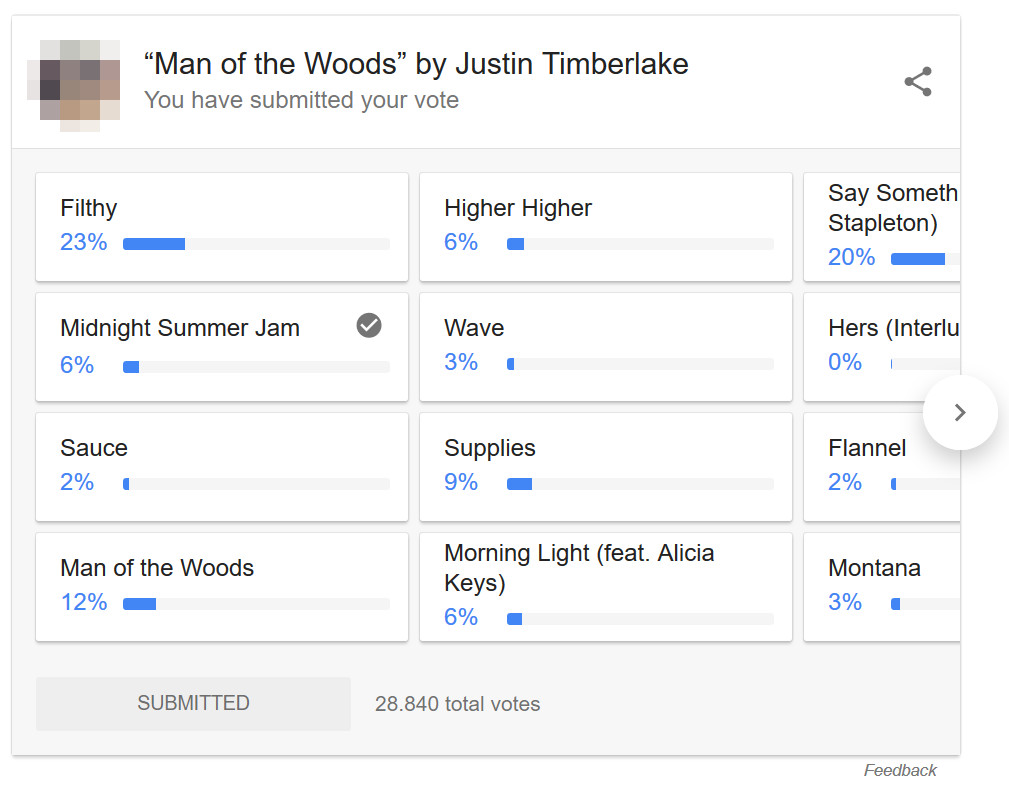 Google: Abstimmungsergebnis im Featured Snippet