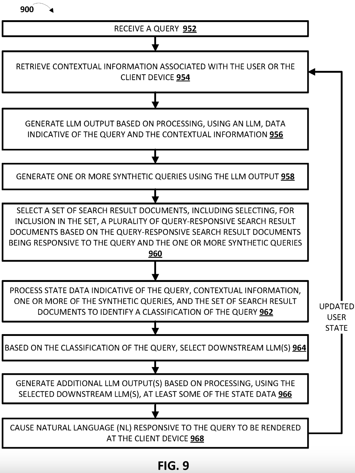 Google AI Mode: Prozess der Suche laut Patent