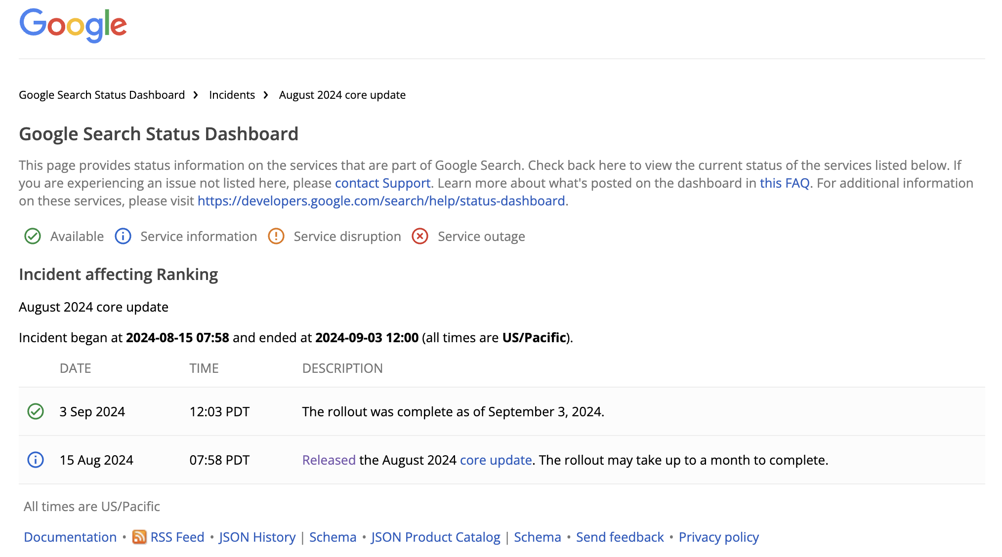 Google Search Status Board 04.09.2024 - Google Core Update August