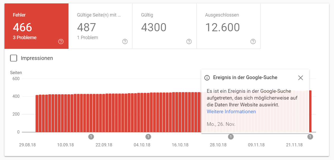 Report zur Indexabdeckung mit Hinnweis auf Änderungen