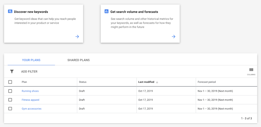 Google Keyword-Planer: teilen
