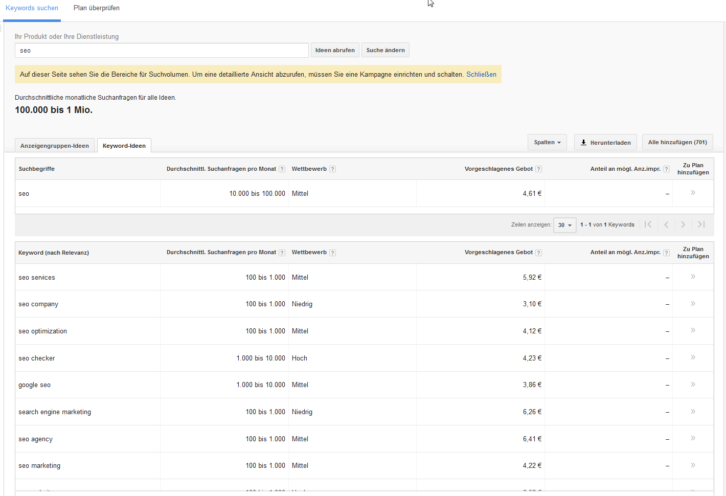 Google Keyword-Planer: Vorschläge