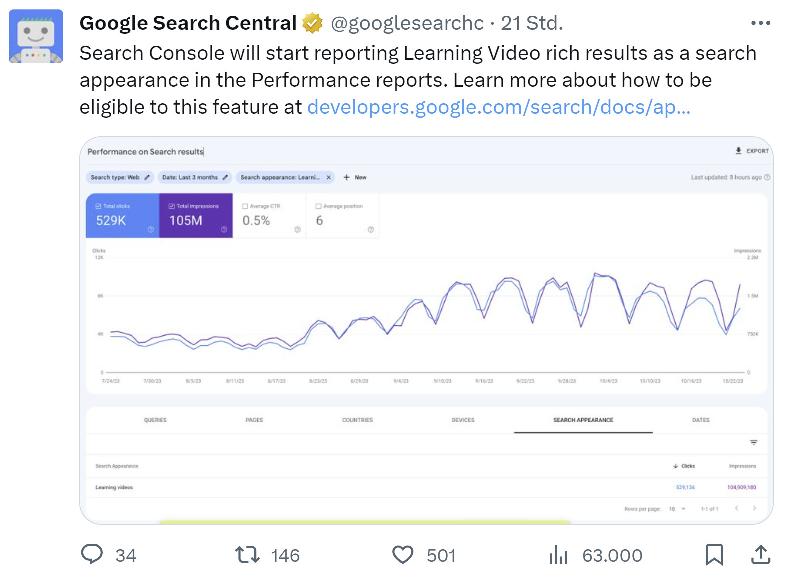 Google: neuer Filter im Leistungsbericht für Lernvideos im Leistungsbericht der Search Console