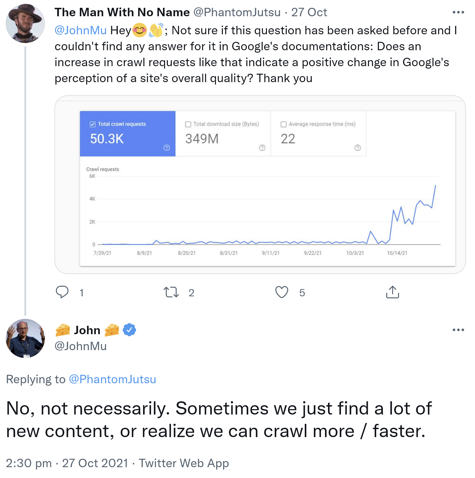 Google: Mehr Crawlen bedeutet nicht automatisch mehr Qualität