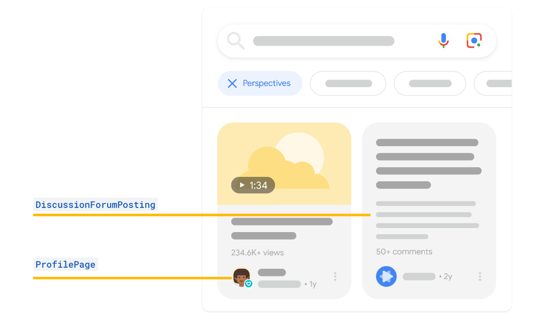 Google Rich Results für Profilseiten und Diskussionsforen