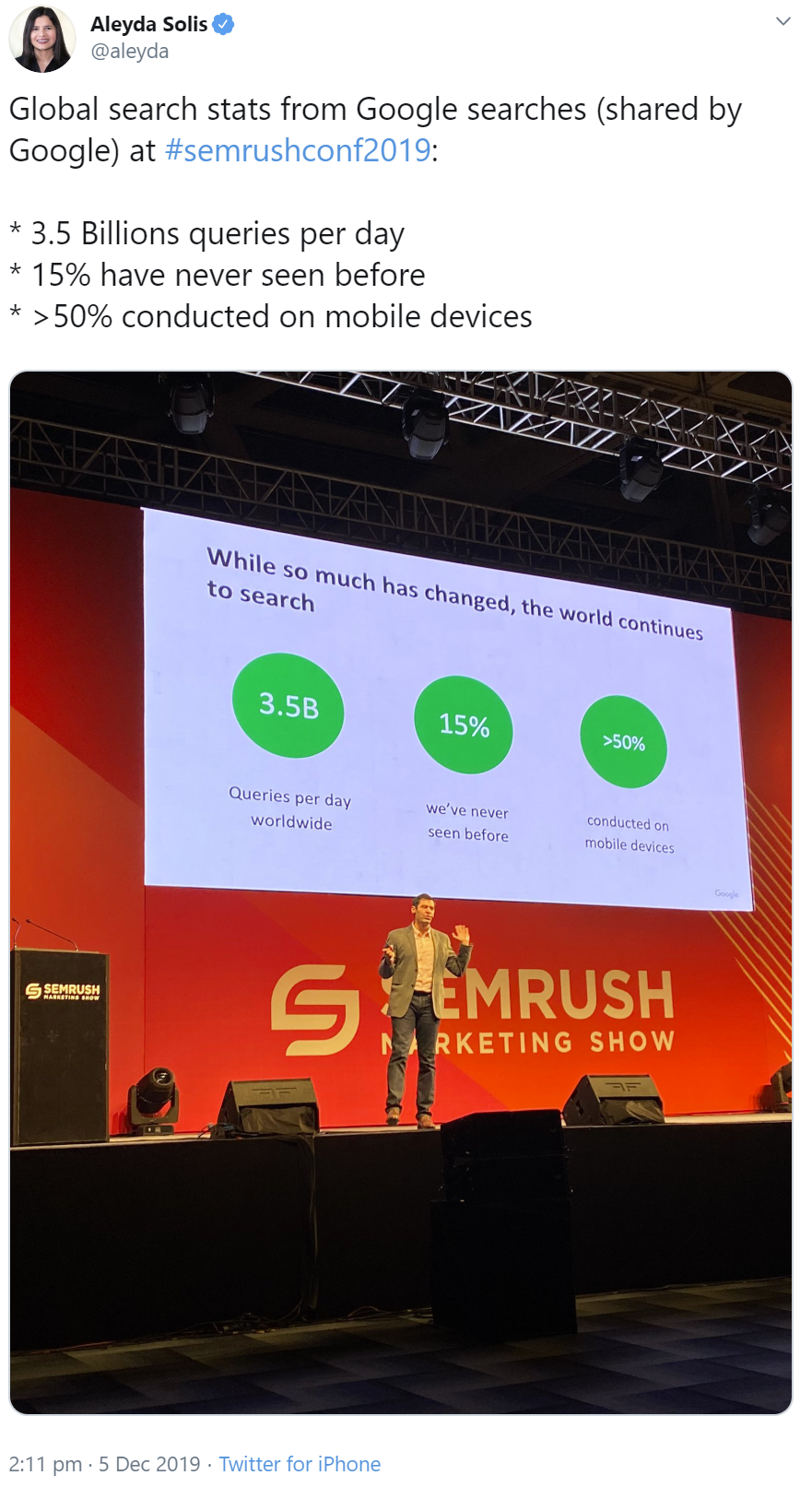 Google: offizielle Zahlen zum Suchvolumen