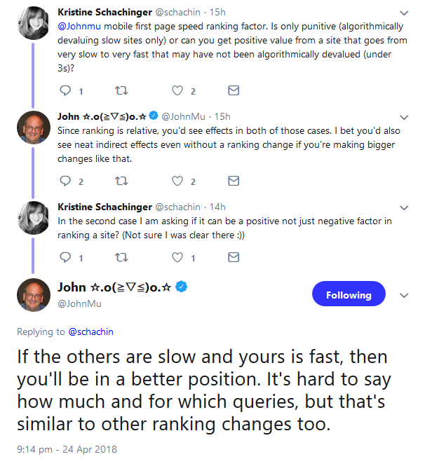 Google: Page Speed ist relativ zu sehen