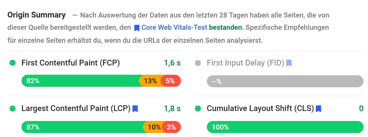 Google PageSpeed Inisghts: Nutzerdaten ohne FID