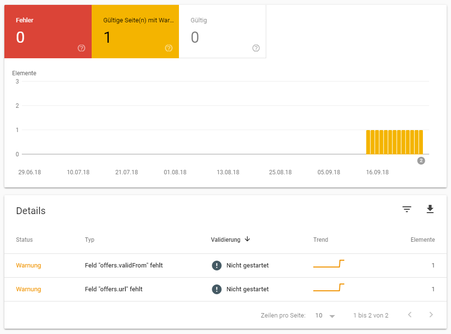 Google: Bericht zu Events in Search Console