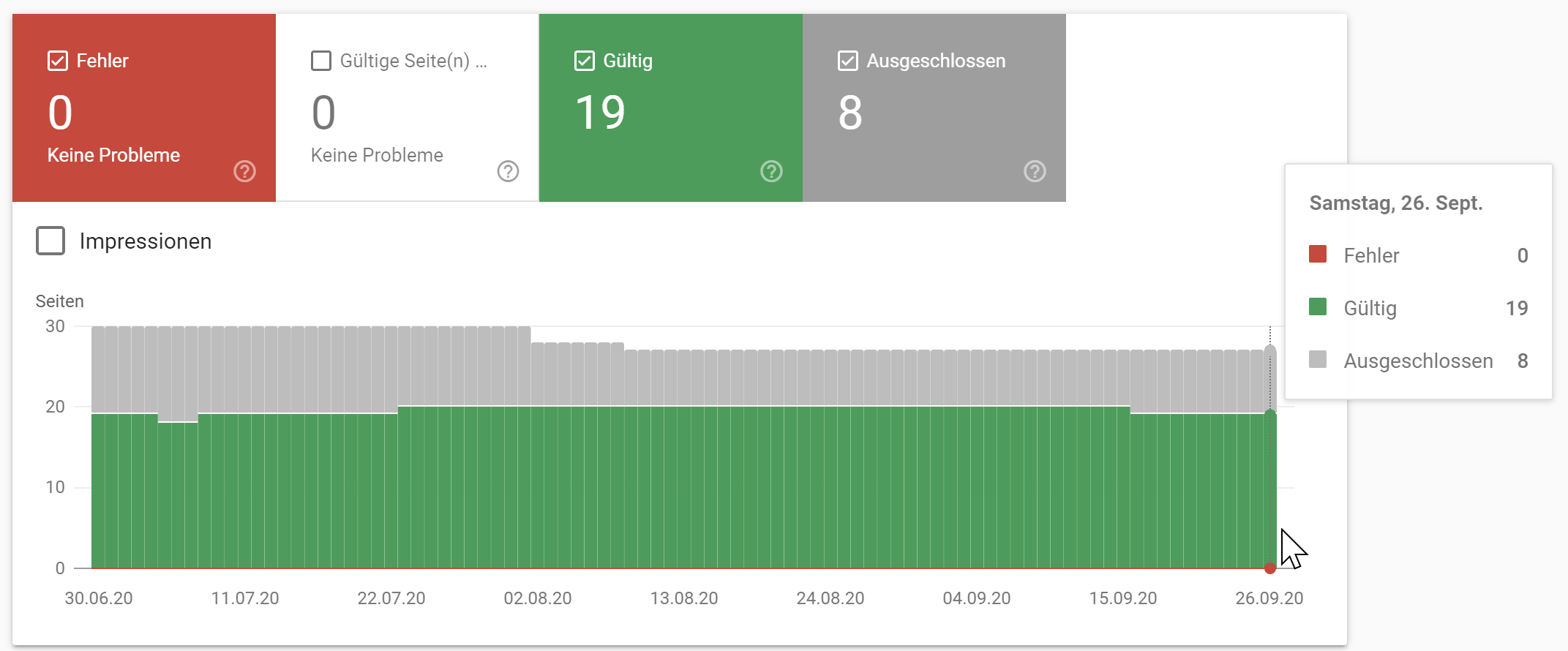 Google Search Console: Report zur Indexabdeckung wieder aktuell