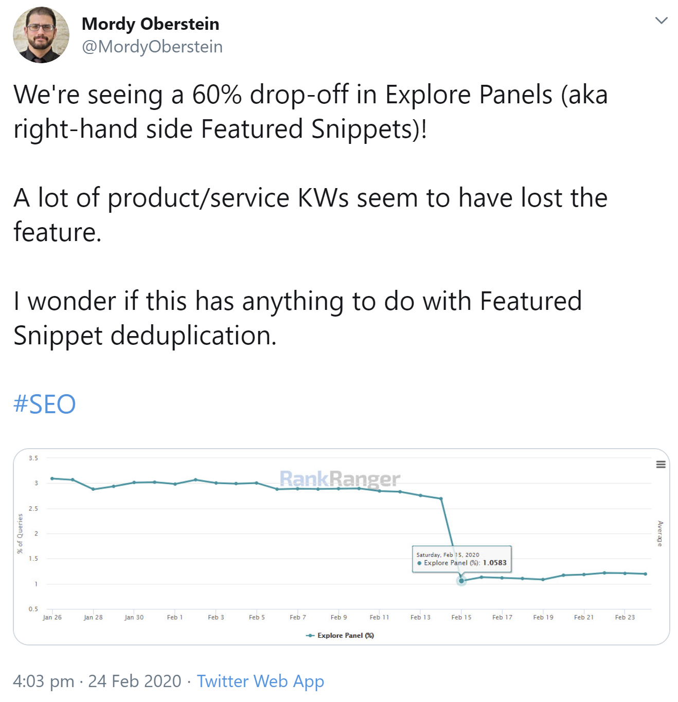 Google: Rückgang der Featured Snippets in der rechten Spalte
