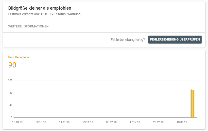 Google-Warnung: AMP-Seiten mit zu kleinen Bildern.
