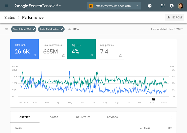 Neue Google Search Console: Screenshot