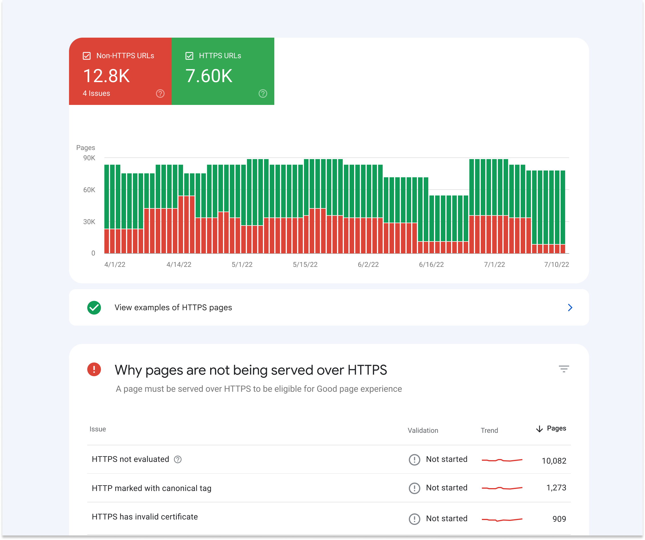 Neuer HTTPS-Report in der Google Search Console